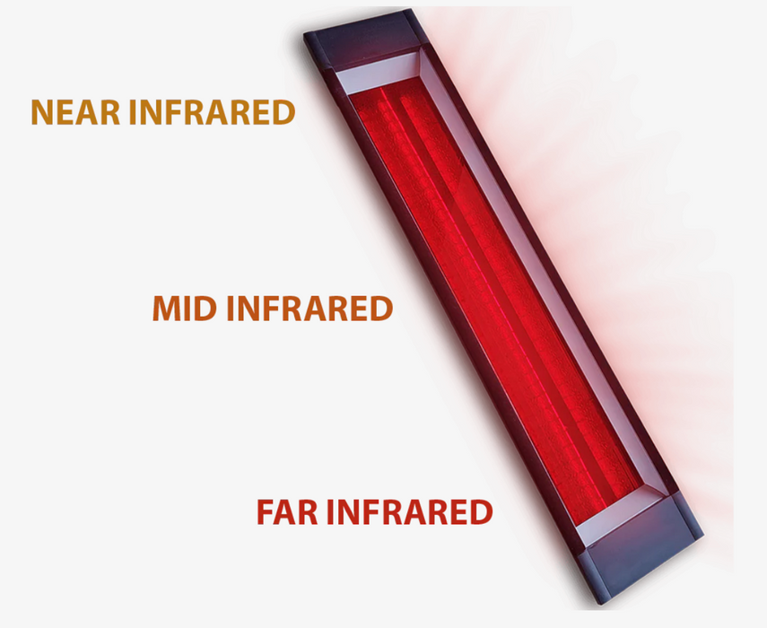 Medical Sauna Nature 5 v2 | Full-Spectrum Infrared Tech- 1 Person